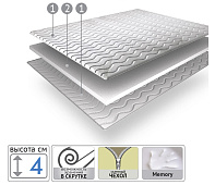 Наматрасник Topper Memory 1400*1900