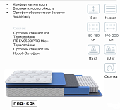 Матрас Global Wave 1400*2000