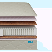 Матрас Глобал Фудзи 900*1950