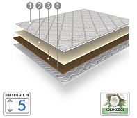 Наматрасник Topper Double plus 1200*1900