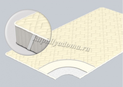 Наматрасник Topper на резинках 1400*2000