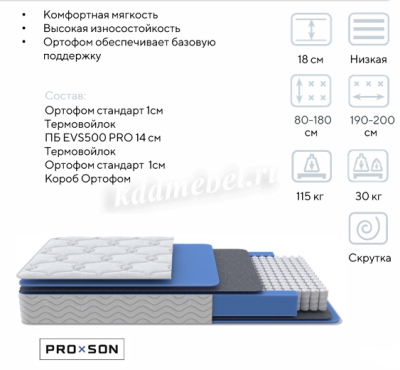 Матрас Global Wave 900*2000