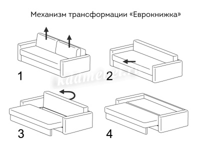 Диван-кровать Бруклин (Эффект 32/Серый) 